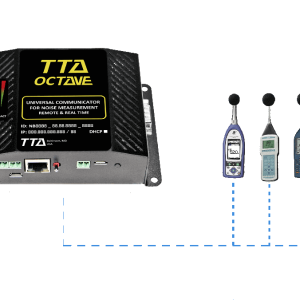 TTA Octave Sound Level Meters Noise Measurement Instruments Environmental Monitoring Datalogger